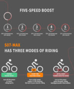 Foldable 20x4.0 Fat Tire E-Bike For Commuting - 500W Motor, 36V 13AH Battery, LCD Display & Dual Disc Brakes - Image 4
