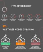 26x2.35 Inch E-Bike  48V 500W Rear Motor  15AH Lithium Battery  Front Suspension & Dual Mechanical Disc Brakes - Image 6