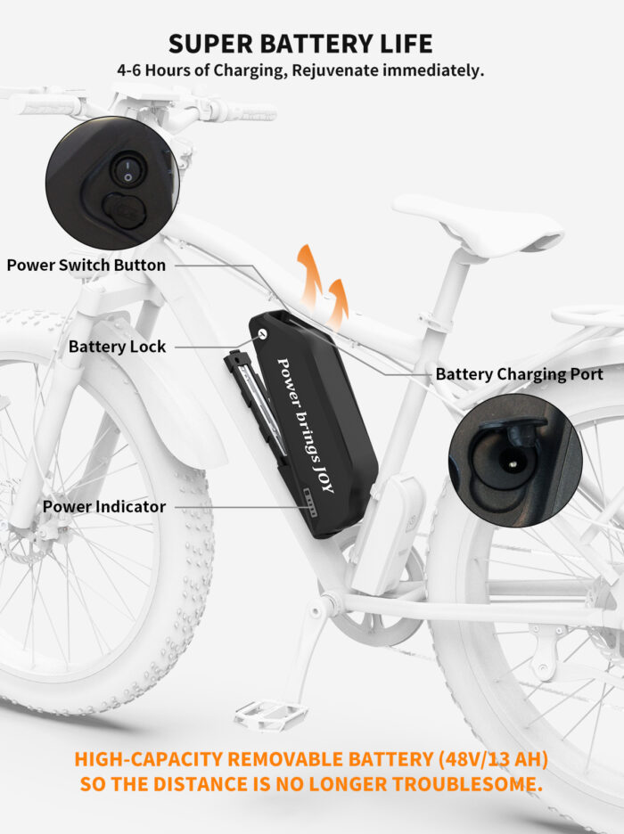 52V All-Terrain E-Bike  26x4.0 Fat Tire Electric Bike 20 AH Extended-Range Battery & Hydraulic Disc Brakes - Image 2