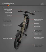 52V All-Terrain E-Bike  26x4.0 Fat Tire Electric Bike 20 AH Extended-Range Battery & Hydraulic Disc Brakes - Image 9