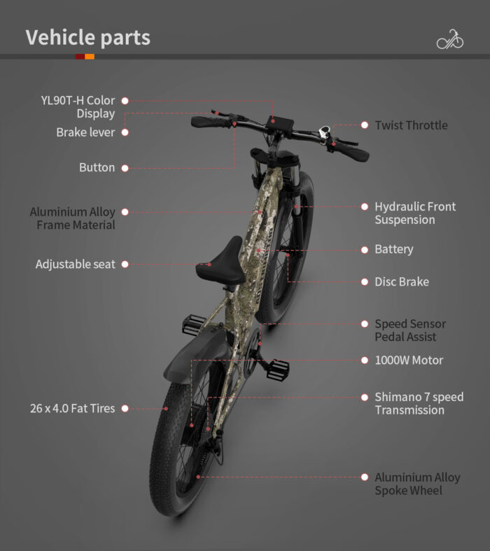 52V All-Terrain E-Bike  26x4.0 Fat Tire Electric Bike 20 AH Extended-Range Battery & Hydraulic Disc Brakes - Image 9